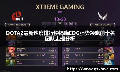 DOTA2最新速度排行榜揭晓EDG强势领跑前十名团队表现分析
